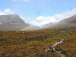 Starting to clear, for now