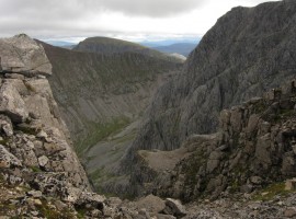 The ever-changing view